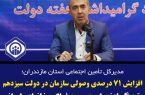گزارش عملکرد فلاح مدیر کل تامین اجتماعی مازندران به مناسبت هفته دولت