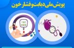 ۳۰ دی، آخرین فرصت برای شرکت در طرح غربالگری سلامت