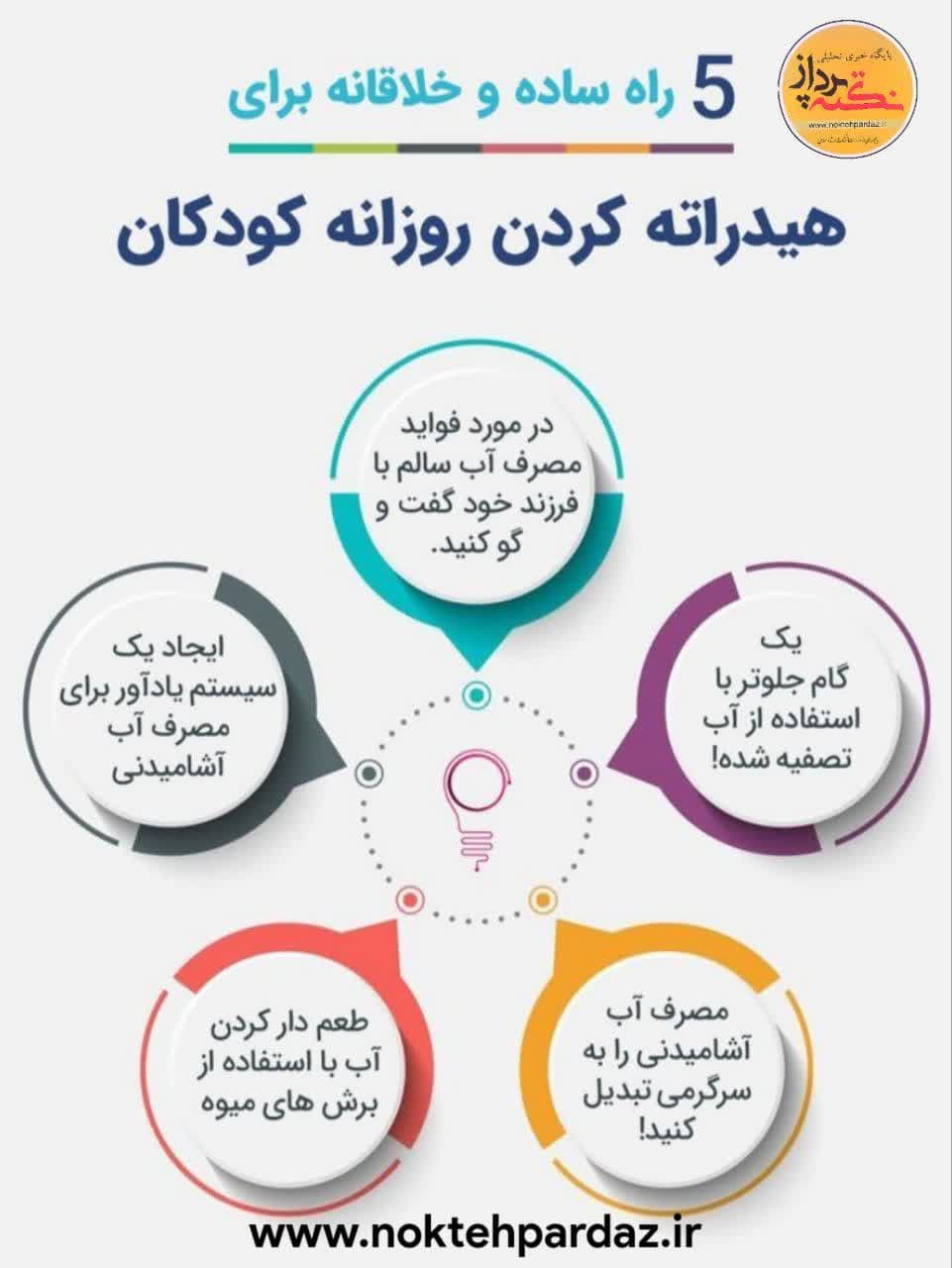 ۵ راه هیدراته کردن روزانه کودکان