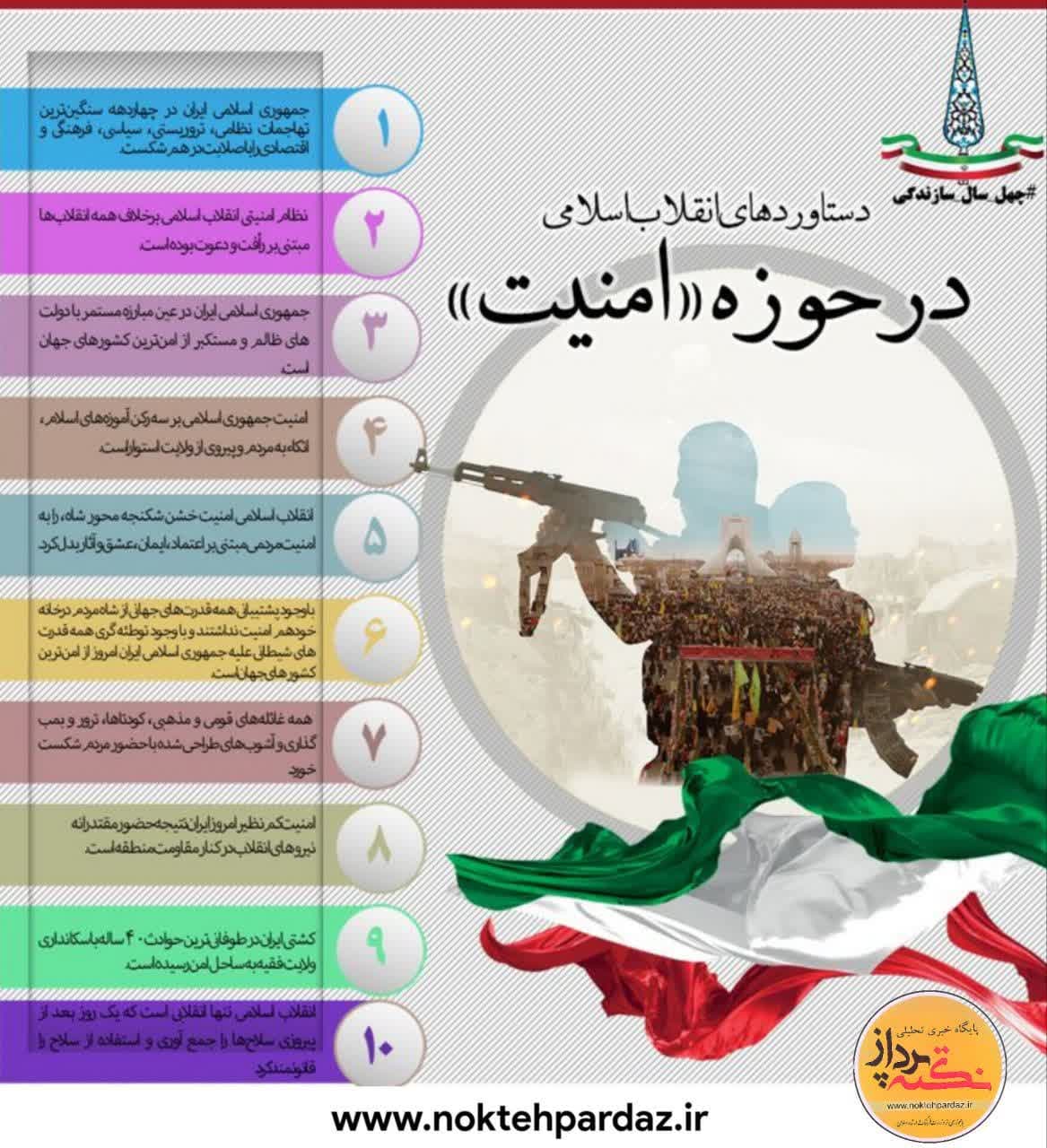 دستاود های انقلاب اسلامی در حوزه امنیت